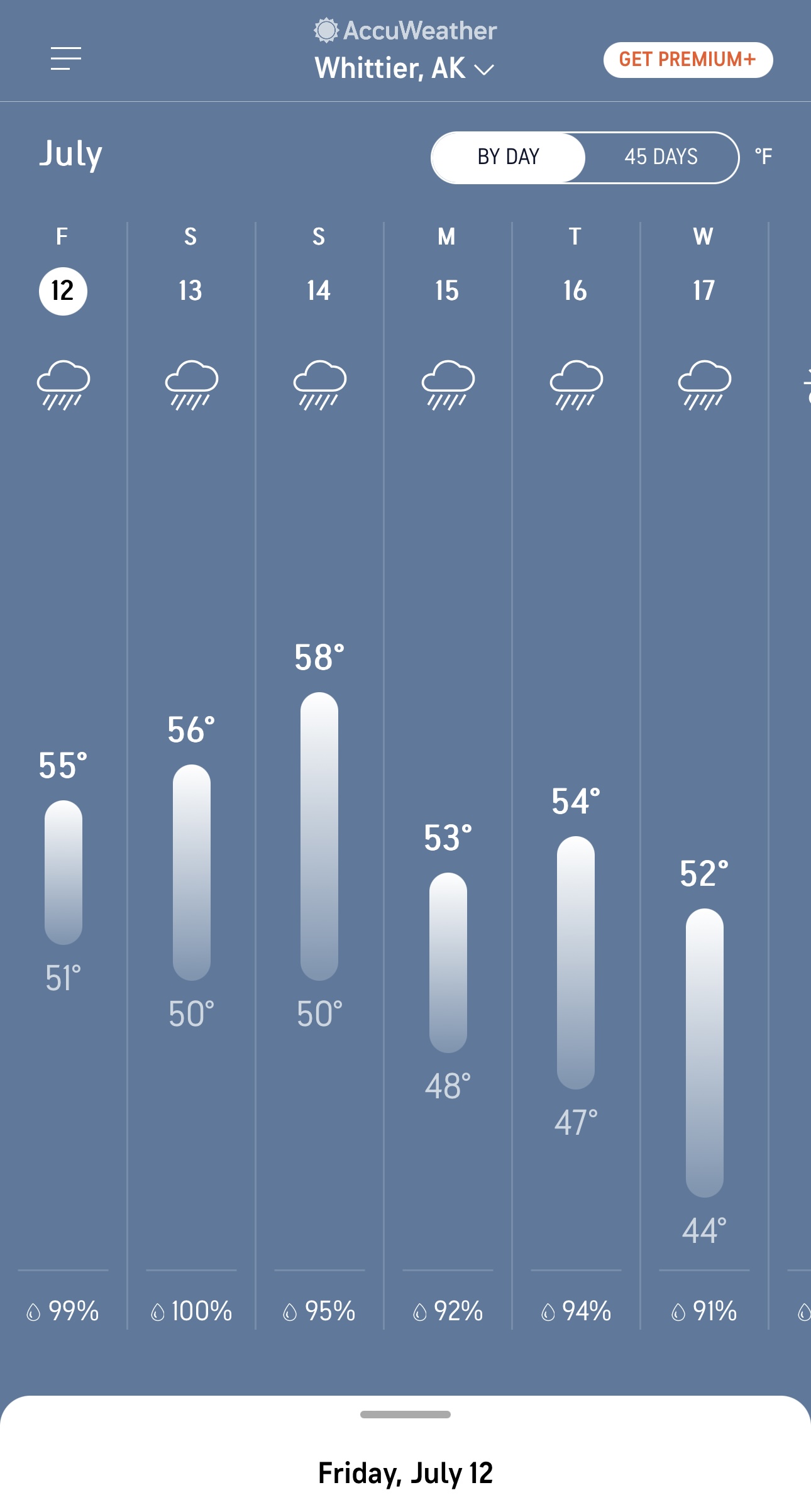 Day 203 / July 12, 2024